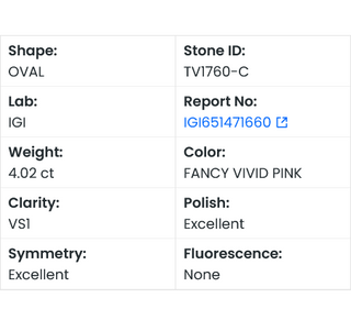 In Stock IGI Certified 4.02CTW/VS1/Fancy Vivid Pink Oval Shaped Lab Grown Diamond/CVD Loose For Engagement Ring, Ready To Ship, TV1760-C