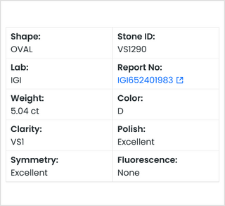 IGI Certified 5.04CTW D/VS1 Oval Shaped Lab Grown Diamond Loose For Engagement Ring, Ready To Ship, VS1290