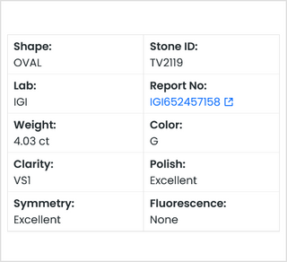 IGI Certified 4.03CTW G/VS1 Oval Shaped Lab Grown Diamond Loose For Engagement Ring, Ready To Ship, TV2119