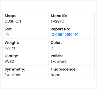 IGI Certified 1.27CTW D/VVS2 Cushion Cut Lab Grown Diamond Loose Green Diamond, Ethical Diamond, Eco Diamond, TV2972