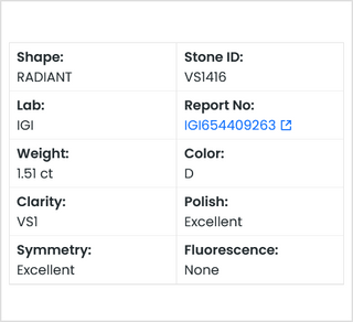 In Stock IGI Certified 1.51CTW D/VS1 Radiant Cut Lab Grown Diamond Loose For Engagement Ring Ready To Ship VS1416 - Lab