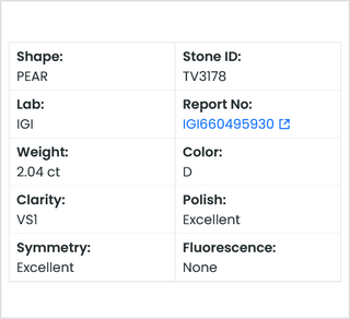 2.04CTW IGI Certified D/VS1 Pear-Shaped Lab Grown Diamond – Loose & Ready to Ship for Engagement Ring, TV3178