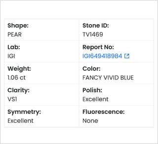 Pear Shaped IGI Certified 1.06CTW Fancy Vivid Blue/VS1 Lab Grown Diamond Perfect for Engagement Ring Gift For Her Ready