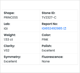 IGI Certified 1.53CTW/6.31mm FIP/VS2 Princess Cut Square Lab Grown Diamond Loose For Engagement Ring, Gift For Her, Ready To Ship, TV2327-C