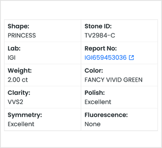 IGI Certified 2.00CTW Fancy Vivid Green/VVS2 Princess Cut Lab Grown Diamond Loose For Engagement Ring, Gift For Her, Ready To Ship, TV2984-C