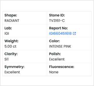 5.00 CTW Stunning Pink Radiant Cut Lab-Grown Diamond - IGI Certified 11.69mm SI1 Clarity Engagement Rings Perfect Gift