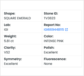 IGI Certified 5.81 CTW Pink Square Emerald Cut Lab Diamond - VS2 Clarity Loose Stone For Ring Ready to Ship Perfect