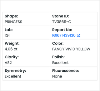 4.06 CTW Stunning Yellow Princess Cut Lab-Grown Diamond - IGI Certified 8.66mm VS2 Clarity Ready to Ship Perfect Gift