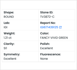 IGI Certified 1.21 CTW Stunning Green Round Brilliant Cut Lab-Grown Diamond - SI1 Clarity Ready to Ship Perfect Gift