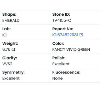 IGI Certified 6.76 CTW Green Emerald Cut Lab-Grown Diamond - VVS2 Clarity 6.64mm Loose Stone Ready to Ship Perfect Gift