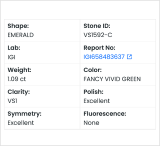 1.09ct IGI Certified Green Emerald Cut Lab Diamond | VS1 Clarity | 7.17mm Loose Stone | Engagement Ring Ready | Gift