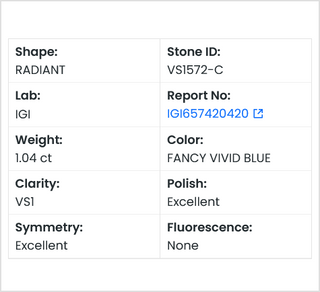IGI Certified 1.05CTW Blue Radiant Cut VS1 Lab-Grown Diamond – 6.83mm Perfect for Engagement Rings Ready to Ship