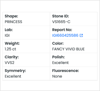 IGI Certified 1.25CTW Blue Princess Cut VVS2 Clarity Lab-Grown Diamond – Perfect for Engagement Rings Ready to Ship