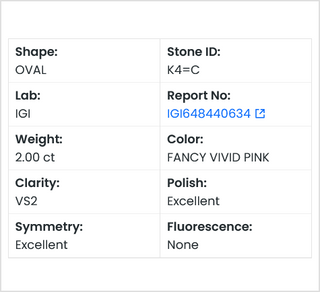 IGI Certified 2.00CTW Oval Shaped Pink VS2 Clarity Lab Grown Diamond Loose for Engagement Ring - Ready to Ship, Perfect Gift for Her, K4-C