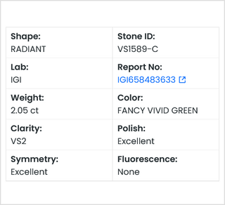 IGI Certified 2.05CTW Radiant Cut Green VS2 Clarity Lab Grown Diamond for Engagement Ring - Ready to Ship Perfect Gift