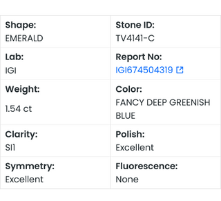 IGI Certified 1.54CTW Fancy Deep Greenish Blue Emerald-Cut SI1 Clarity Lab-Grown Diamond for Engagement Rings Ready
