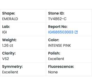 IGI Certified 1.26CTW Fancy Intense Pink Emerald-Cut VS2 Clarity Lab-Grown Diamond - Perfect for Engagement Rings Ready