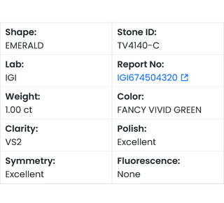 IGI Certified 1.00CTW Vivid Fancy Green Emerald-Cut VS2 Clarity Lab-Grown Diamond - Perfect for Engagement Rings Ready
