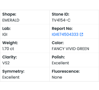 IGI Certified 1.70CTW Vivid Fancy Green Emerald-Cut VS2 Clarity Lab-Grown Diamond - Perfect for Engagement Rings Ready