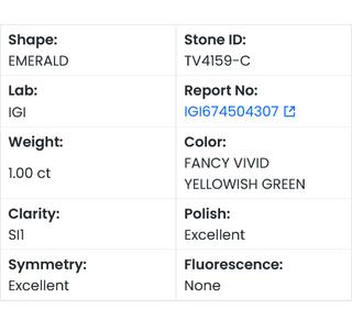 IGI Certified 1 CTW Fancy Yellowish Green Emerald-Cut SI1 Clarity Lab-Grown Diamond - Perfect for Engagement Rings