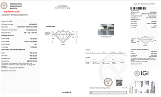 IGI Certified 1.00 CTW Fancy Vivid Green Round Brilliant Cut Lab-Grown Diamond - VS2 Clarity Ready to Ship Perfect Gift