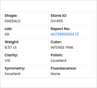 8.57CTW/14.04mm Emerald Cut Fancy Intense Pink Lab-Grown Diamond – IGI Certified VS1 Clarity Perfect for Engagement