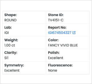 IGI Certified 2.05 CTW Fancy Vivid Green Round Brilliant Cut Lab-Grown Diamond - SI1 Clarity Ready to Ship Perfect Gift