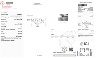 IGI Certified 1.71 CTW Fancy Vivid Green Round Brilliant Cut Lab-Grown Diamond - SI1 Clarity Ready to Ship Perfect Gift