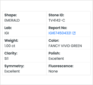 IGI Certified 1.00CTW Vivid Fancy Green Emerald-Cut SI1 Clarity Lab-Grown Diamond - Perfect for Engagement Rings Ready