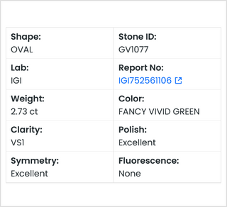 IGI Certified 2.72 CTW Fancy Vivid Green Oval Lab-Grown Diamond (VS1 Clarity) – Loose Stone for Engagement Ring – Ready