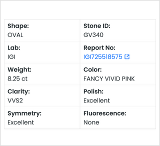 8.25CTW Fancy Vivid Pink Oval Shaped Lab-Grown Diamond – IGI Certified VVS2 Clarity Perfect for Engagement Rings GV340
