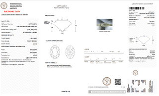 IGI Certified 1.28CTW Fancy Brown Moval Shaped VVS2 Clarity Lab-Grown Diamond - Perfect for Engagement Rings, Ready to Ship, LG93