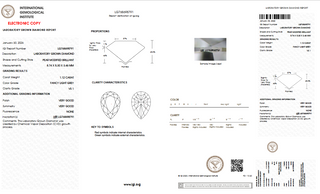 IGI Certified 1.12CTW Pear Shaped Fancy Light Grey VS1 Clarity Lab-Grown Diamond - Perfect for Engagement Rings, Ready to Ship, LG103