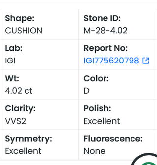 IGI Certified 4.02CTW Old Miner White Cushion Shaped VVS2 Clarity Lab-Grown Diamond - Perfect for Engagement Rings, Ready to Ship, LG115