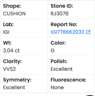 IGI Certified 3.04CTW Old Miner Cushion Shaped G/VVS2 Clarity Lab-Grown Diamond - Perfect for Engagement Rings, Ready to Ship, RJ3078