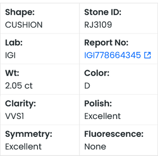 IGI Certified 2.05CTW Old Miner Cushion Shaped D/VVS1 Clarity Lab-Grown Diamond - Perfect for Engagement Rings, Ready to Ship, RJ3109