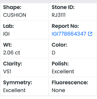 IGI Certified 2.06CTW Old Miner Cushion Shaped D/VS1 Clarity Lab-Grown Diamond - Perfect for Engagement Rings, Ready to Ship, RJ3111
