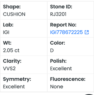 IGI Certified 2.05CTW Old Miner Cushion Shaped D/VVS2 Clarity Lab-Grown Diamond - Perfect for Engagement Rings, Ready to Ship, RJ3201