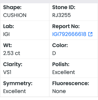 IGI Certified 2.53CTW Old Miner Cushion Shaped D/VS1 Clarity Lab-Grown Diamond - Perfect for Engagement Rings, Ready to Ship, RJ3255
