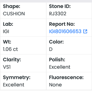IGI Certified 1.06CTW Old Miner Cushion Shaped D/VS1 Clarity Lab-Grown Diamond - Perfect for Engagement Rings, Ready to Ship, RJ3302