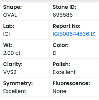IGI Certified 2.00CTW Moval Old Miner Oval Shaped D/VVS2 Clarity Lab-Grown Diamond - Perfect for Engagement Rings, Ready to Ship, LG116