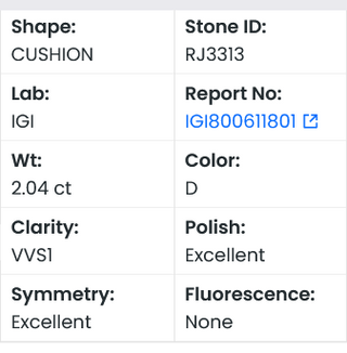 IGI Certified 2.04CTW Old Miner Cushion Shaped D/VVS1 Clarity Lab-Grown Diamond - Perfect for Engagement Rings, Ready to Ship, RJ3313