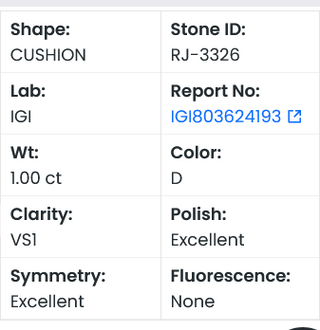 IGI Certified 1.00CTW Old Miner Cushion Shaped D/VS1 Clarity Lab-Grown Diamond - Perfect for Engagement Rings, Ready to Ship, RJ3326