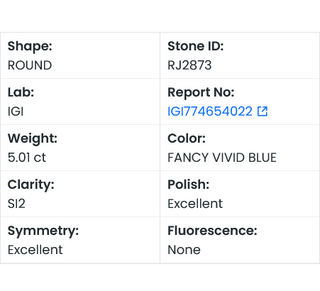IGI Certified 5.01 CTW Fancy Vivid Blue Round Brilliant Cut Lab-Grown Diamond - SI2 Clarity, Ready to Ship, Perfect Gift for Her,RJ2873