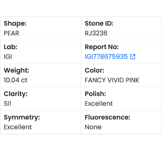 IGI Certified 10.04CTW Fancy Vivid Pink Pear Shaped Lab-Grown Diamond, SI1 Clarity, Loose Stone for Engagement Rings, Ready to Ship, RJ3236