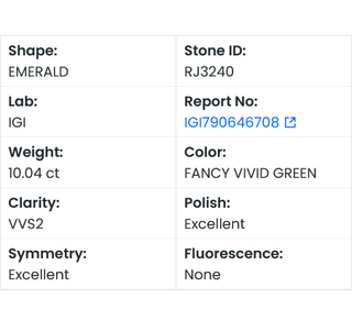 IGI Certified 10.04CTW Fancy Vivid Green Emerald-Cut VVS2 Clarity Lab-Grown Diamond - Perfect for Engagement Rings, Ready to Ship, RJ3240