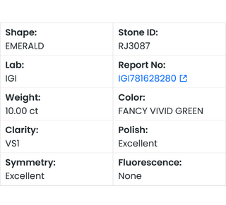 IGI Certified 10.00CTW Fancy Vivid Green Emerald-Cut VS1 Clarity Lab-Grown Diamond - Perfect for Engagement Rings, Ready to Ship, RJ3087