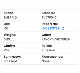 IGI Certified 5.29CTW Fancy Vivid Green Emerald-Cut VS2 Clarity Lab-Grown Diamond - Perfect for Engagement Rings, Ready to Ship, TV5700-C