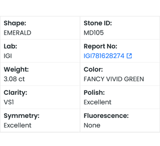 IGI Certified 3.08CTW Fancy Vivid Green Emerald-Cut VS1 Clarity Lab-Grown Diamond - Perfect for Engagement Rings, Ready to Ship, MD105