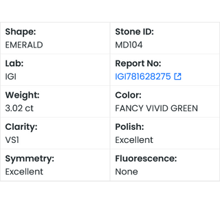 IGI Certified 3.02CTW Fancy Vivid Green Emerald-Cut VS1 Clarity Lab-Grown Diamond - Perfect for Engagement Rings, Ready to Ship, MD104